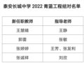 ̩ѧ2022ʦͽʽ